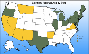 Deregulated US electricity markets